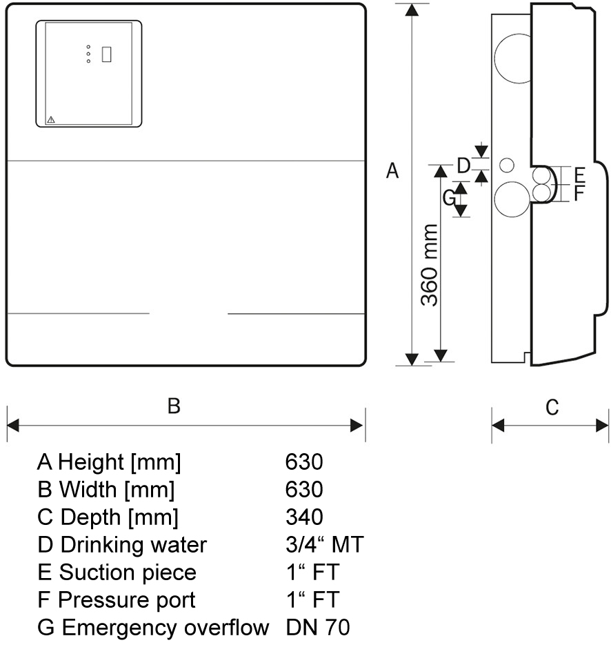 Dimensions - Raincenter Basic 25