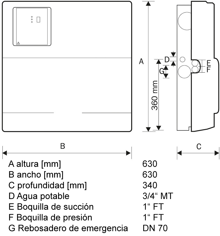 Dimensions - Raincenter Basic 25