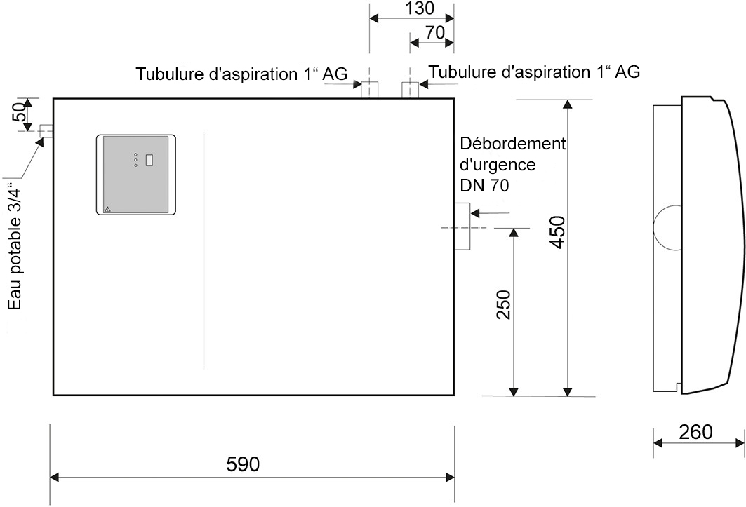 Dimensions - Raincenter PRO Basic 15