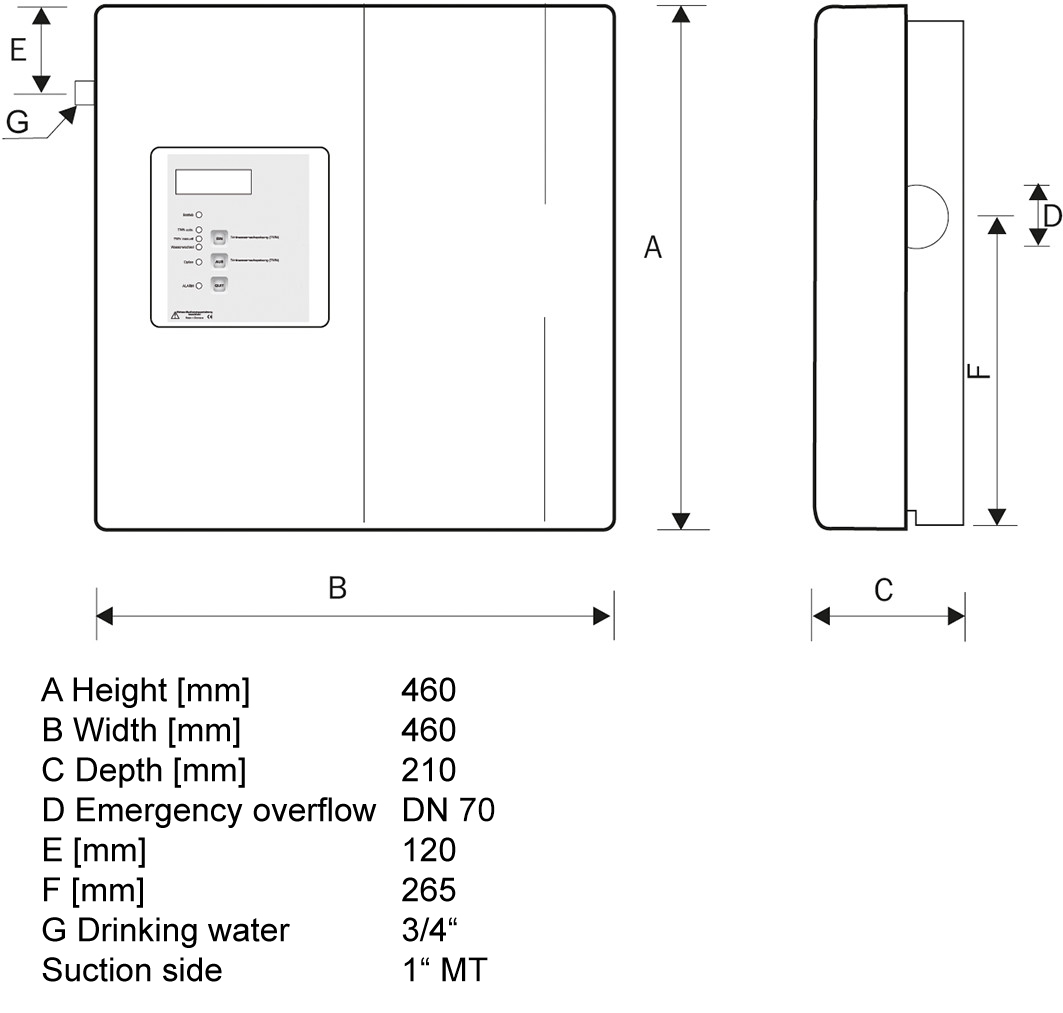 Dimensions - Tacomat 2 Comfort 15