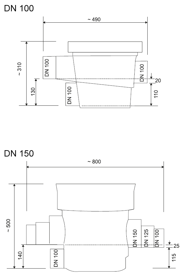 Dimensions - Underground installation filter DN 150