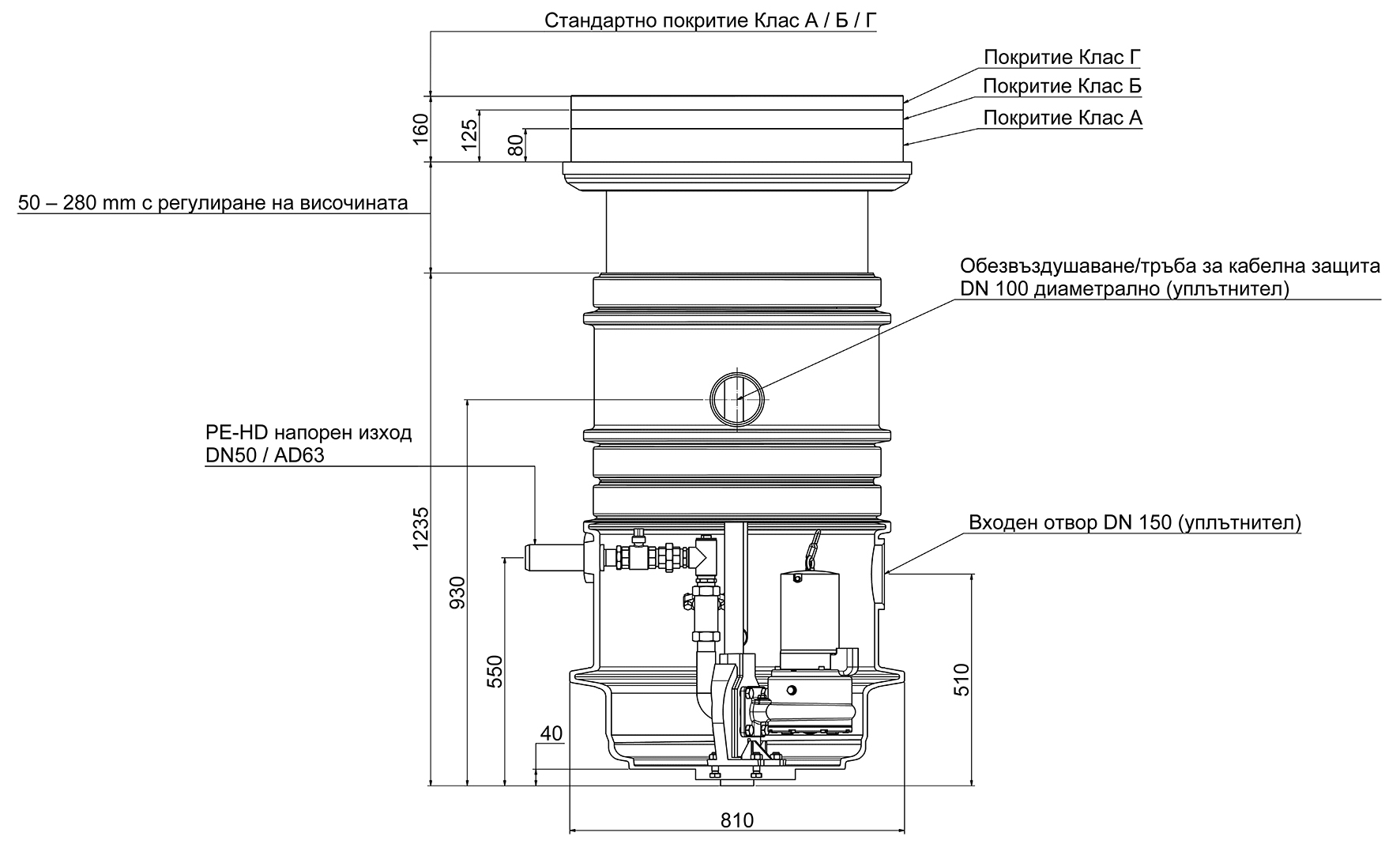 Abmessungen - FPS Базова 1200 A с ZFS