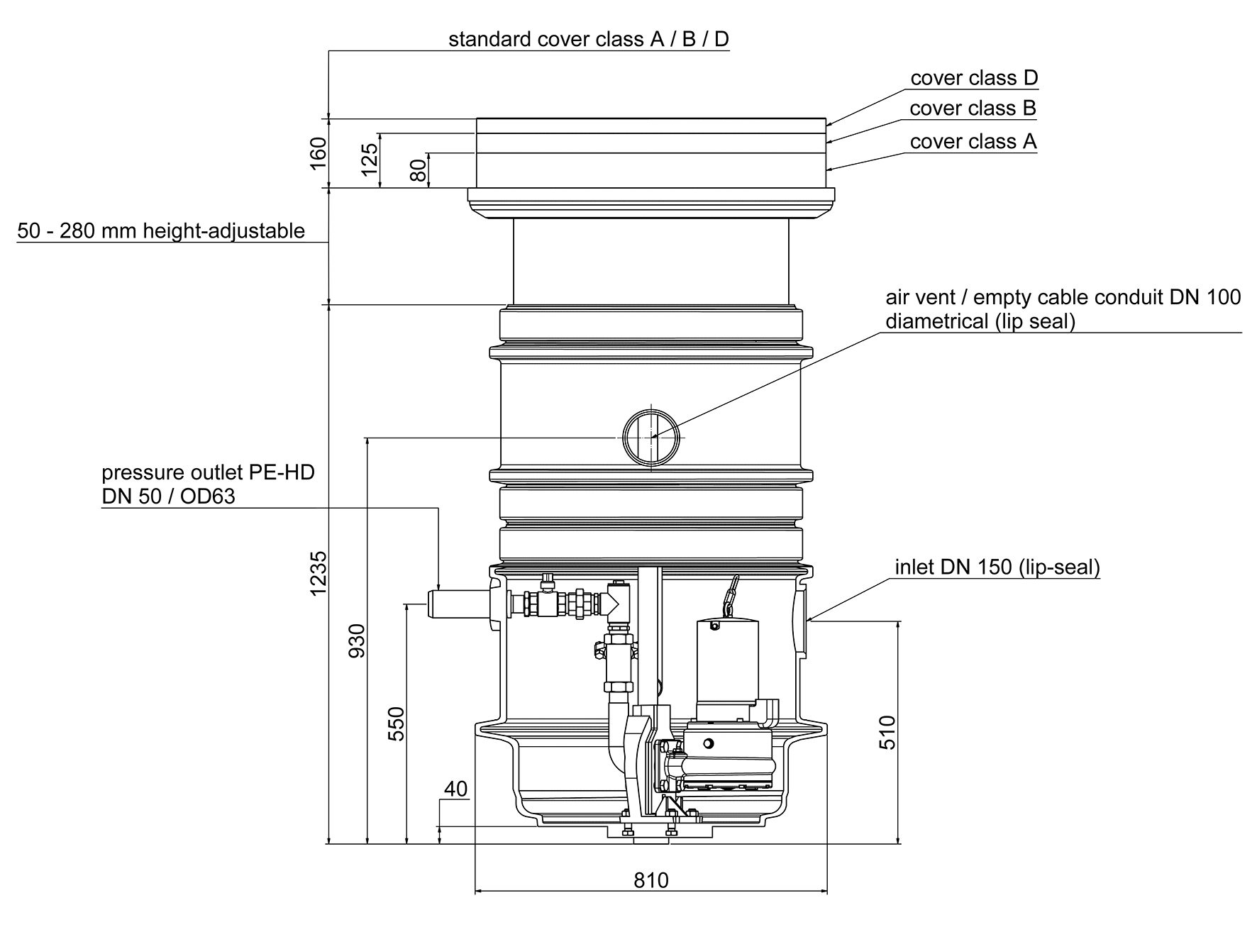 Dimensions - FPS Basic 1200 mm ZPG 50.4 T