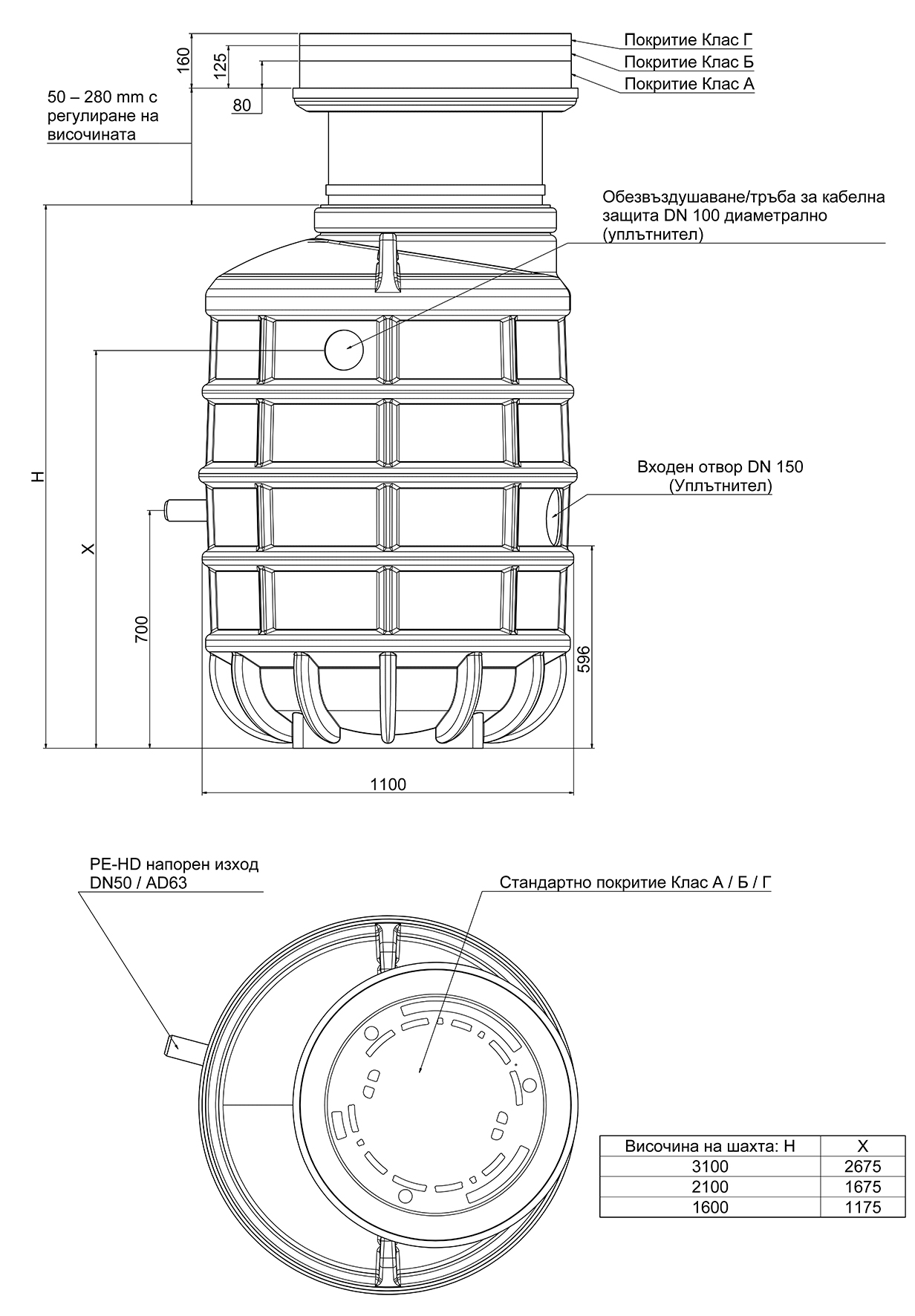 Abmessungen - Помпена шахта 2100 A с ZFS
