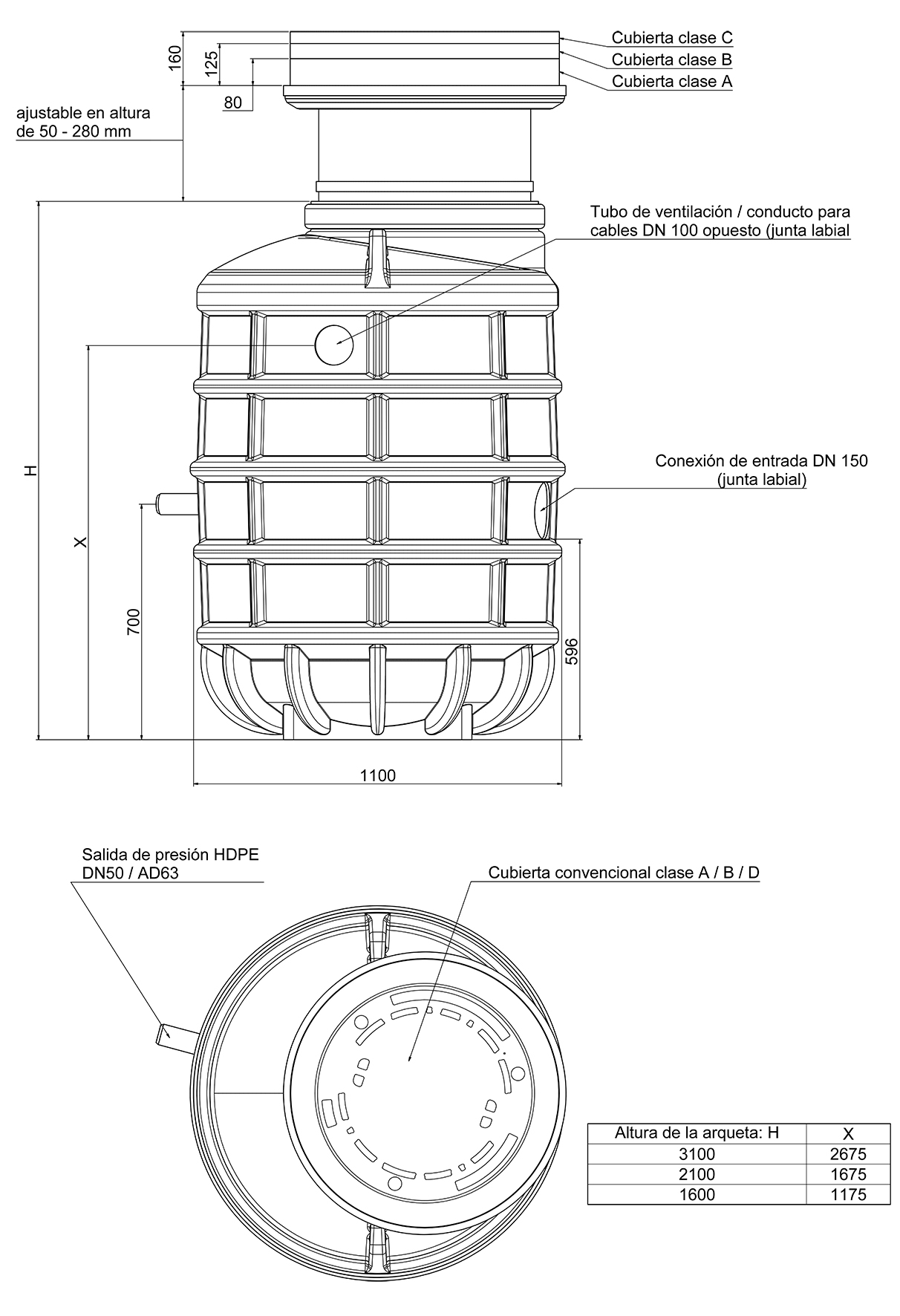 Dimensions - FPS-KE 3100 mm ZFS71.2 400 V