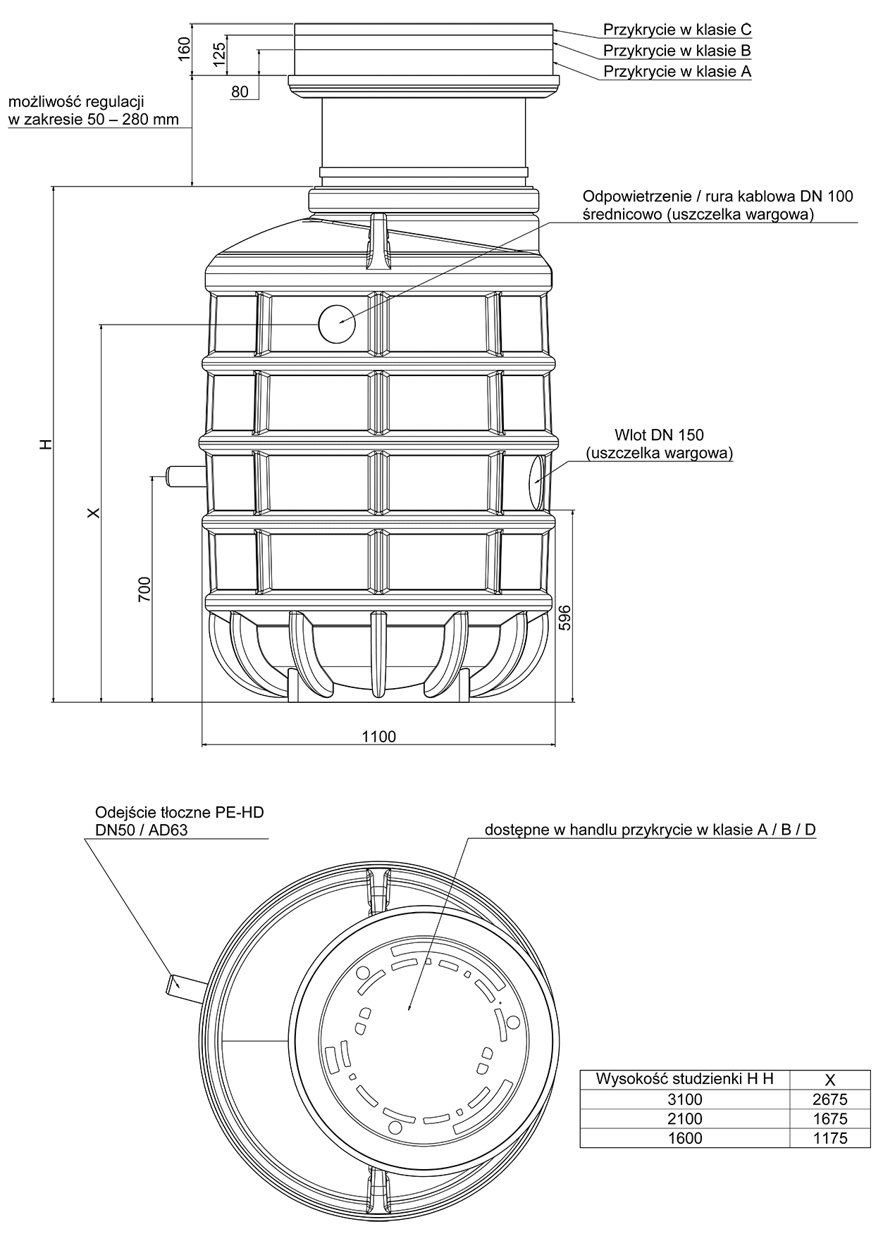 opakowanie - FPS-KE 1600 mm ZFS71.1 230 V