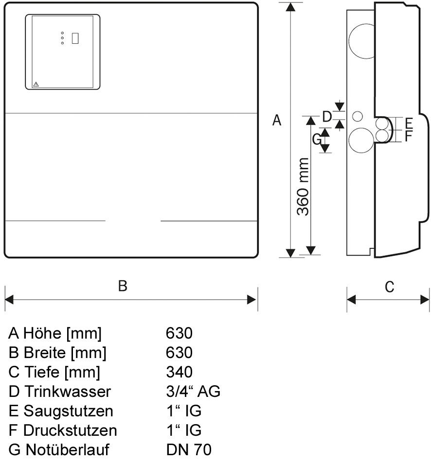 Abmessungen - Raincenter Basic 25