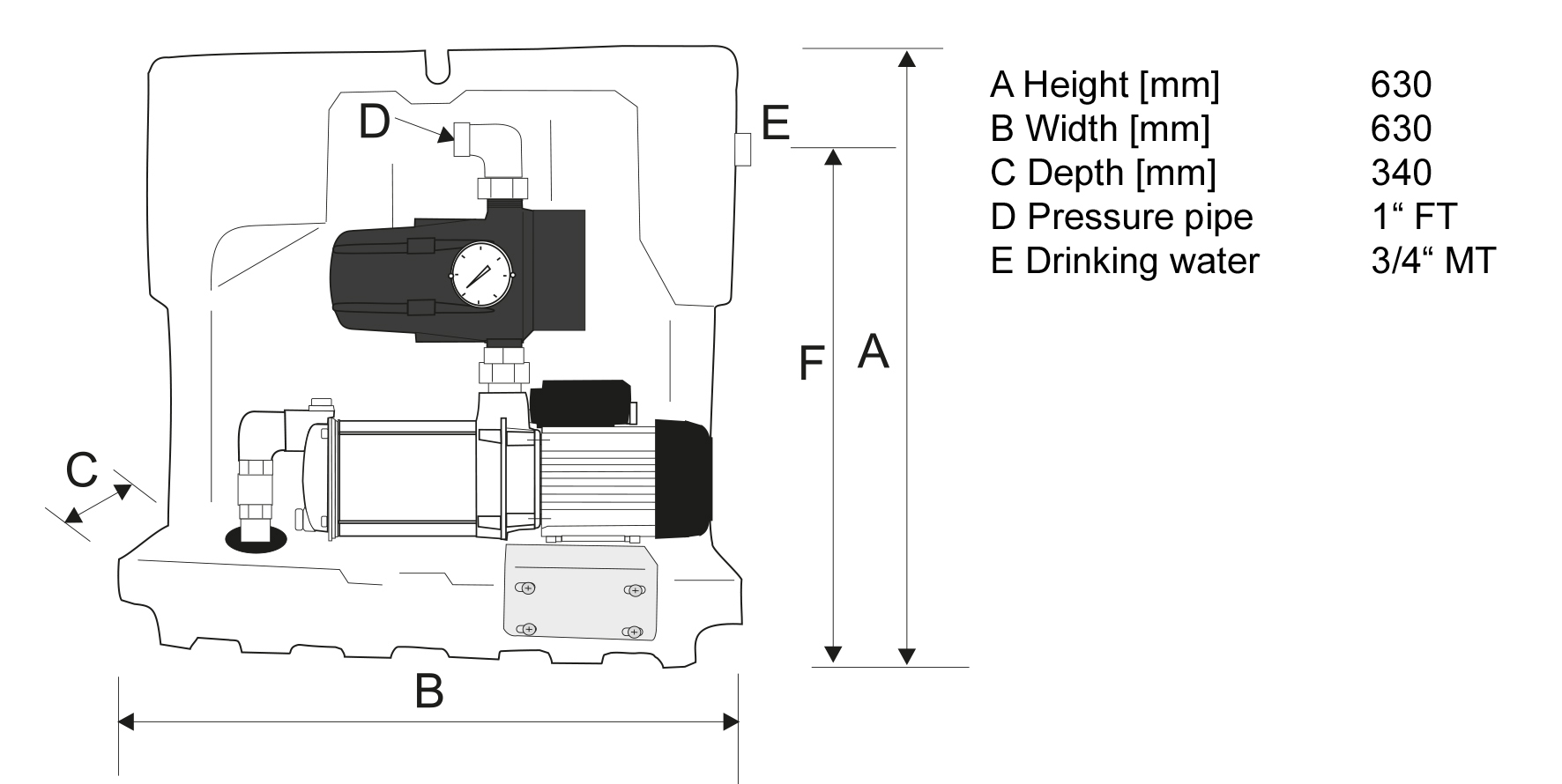 Dimensions - Potable water isolating system