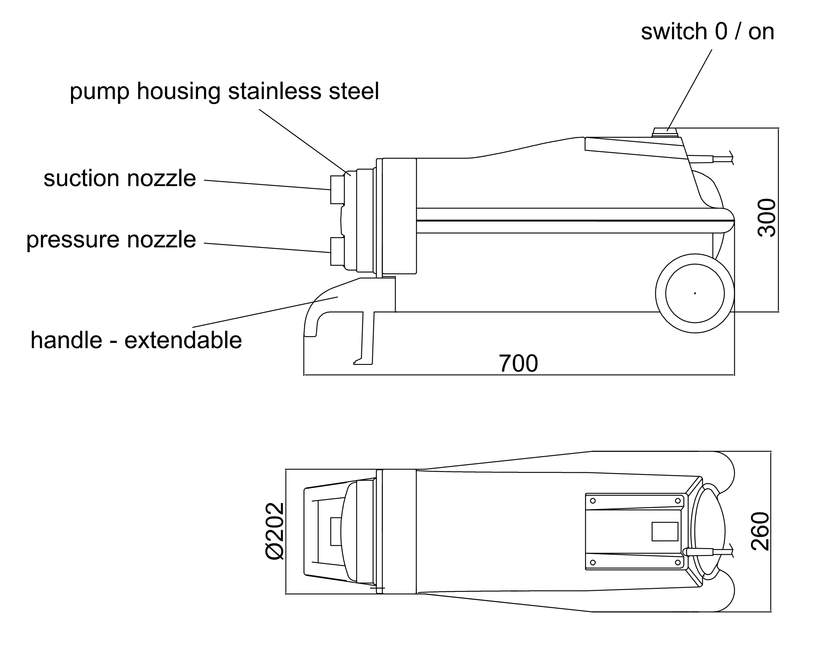 Dimensions - USS 4000 oil-resistant