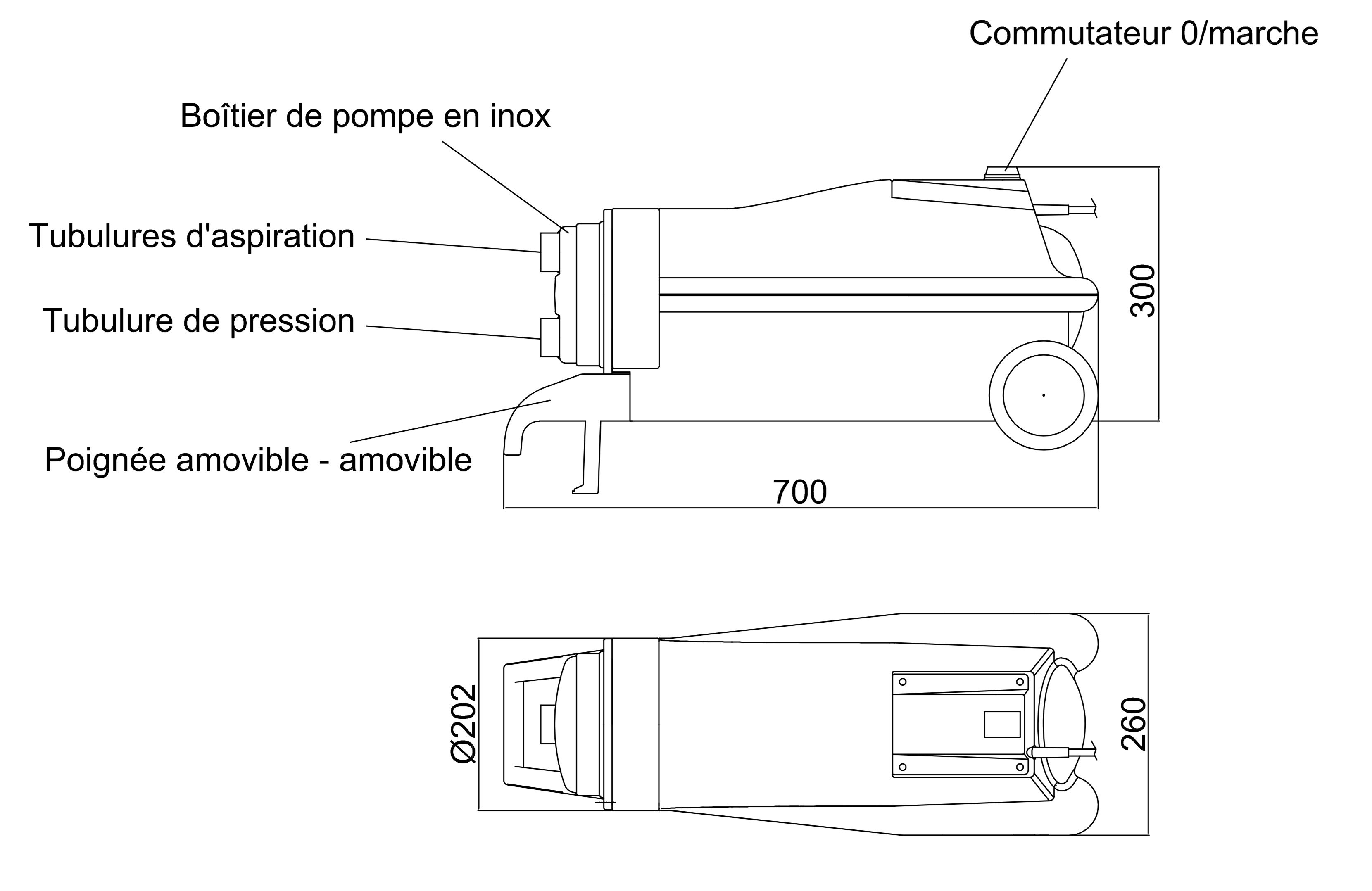 Dimensions - USS 3000