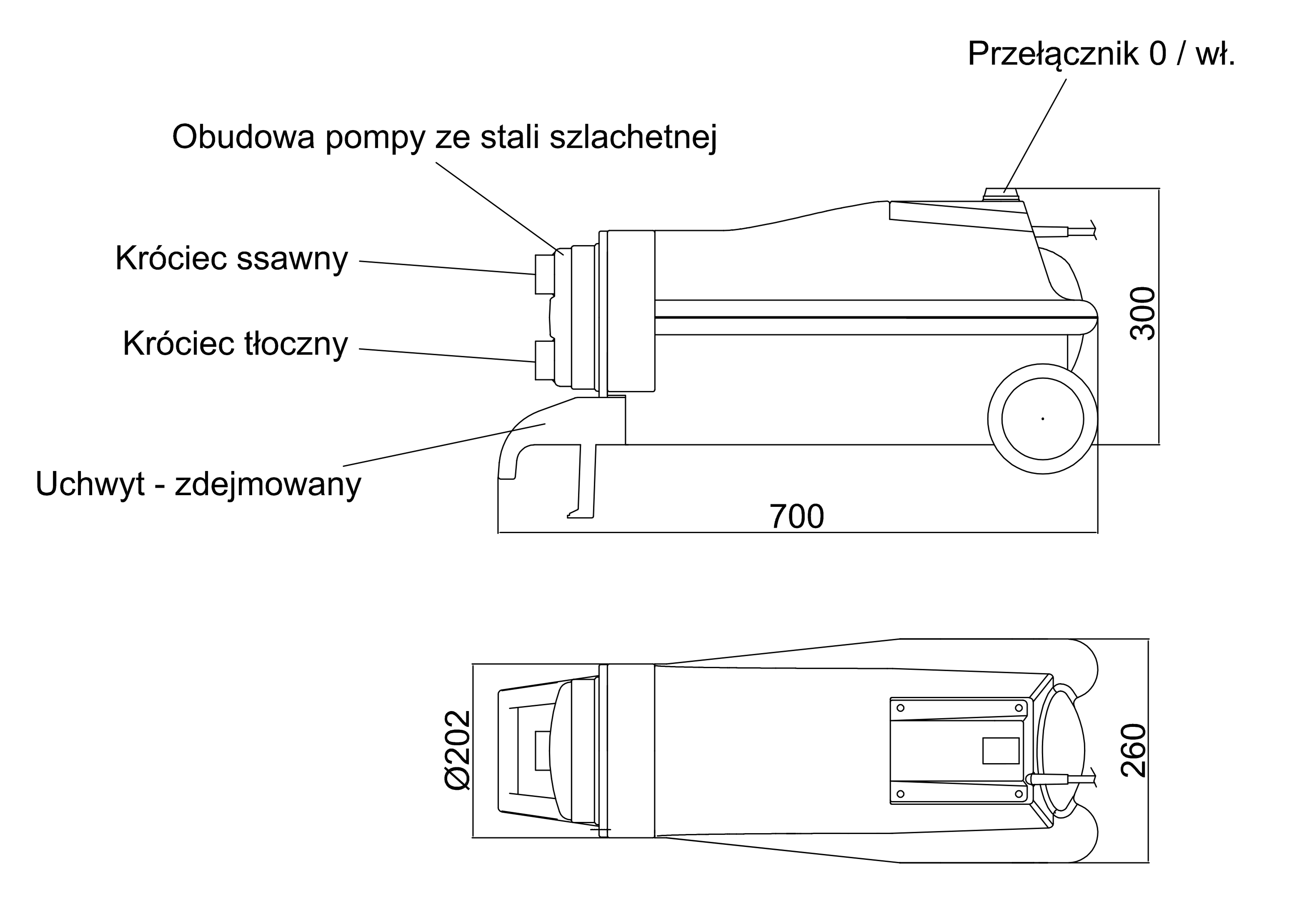 opakowanie - USS 3000